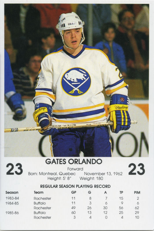 Buffalo Sabres 1986-87 hockey card image