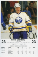 1986-87 Buffalo Sabres