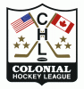 1994-1995 UHL logo