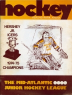 Hershey Jr. Icers 1975-76 program cover